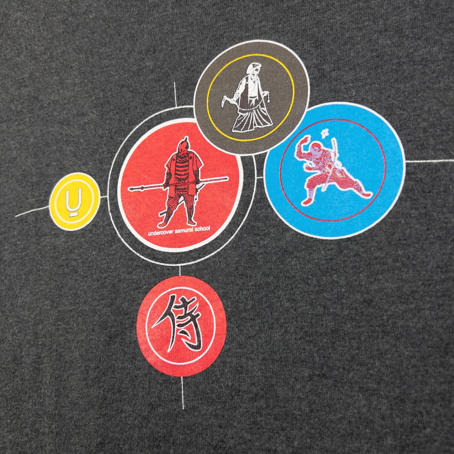 Vintage Undercover Samurai School Graphic T Shirt Size M